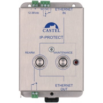 IP PROTECT